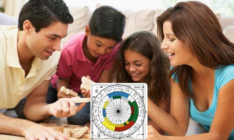 नए साल में रहना है सुखी और बनना है अमीर तो इन वास्तु नियमों से सपने हो सकते है सच, पढ़िए ये खास रिपोर्ट